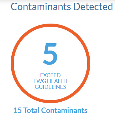 contaminents