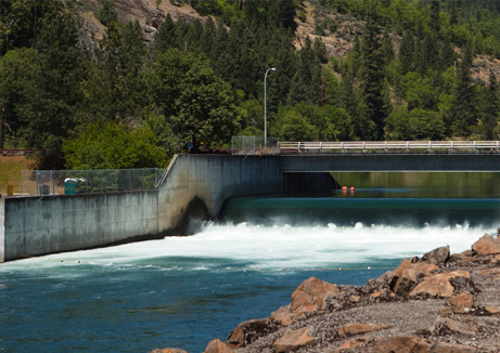 different types of water system