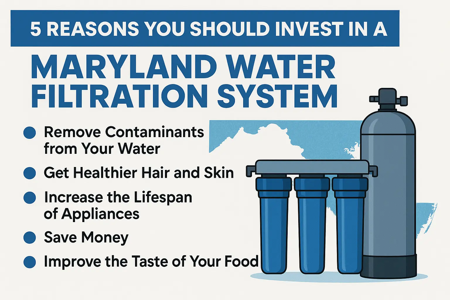 Maryland Water Filtration System | Wellness Water Company